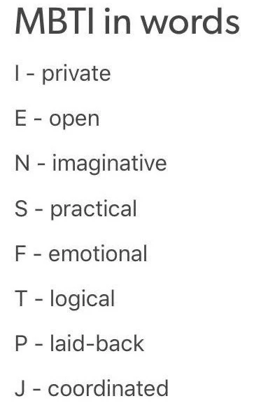 GIF uploaded by Mademoiselle Amy