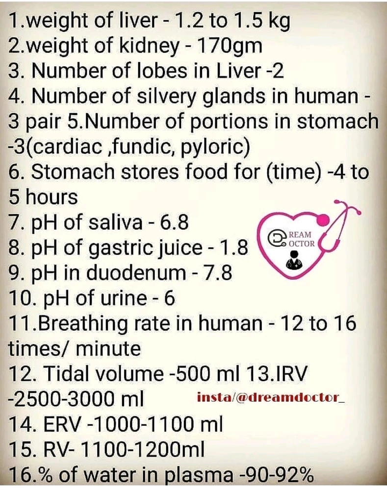 GIF uploaded by Drx Purushottam