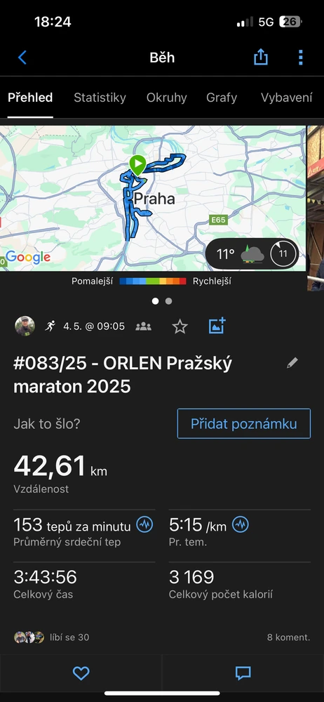 Obrázek nahrál Jiří