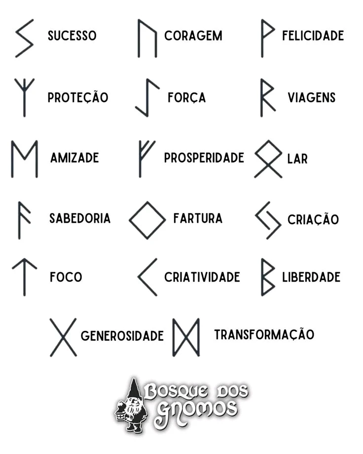 GIF enviado por Abimael