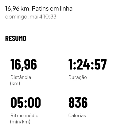 GIF enviado por Phylipe