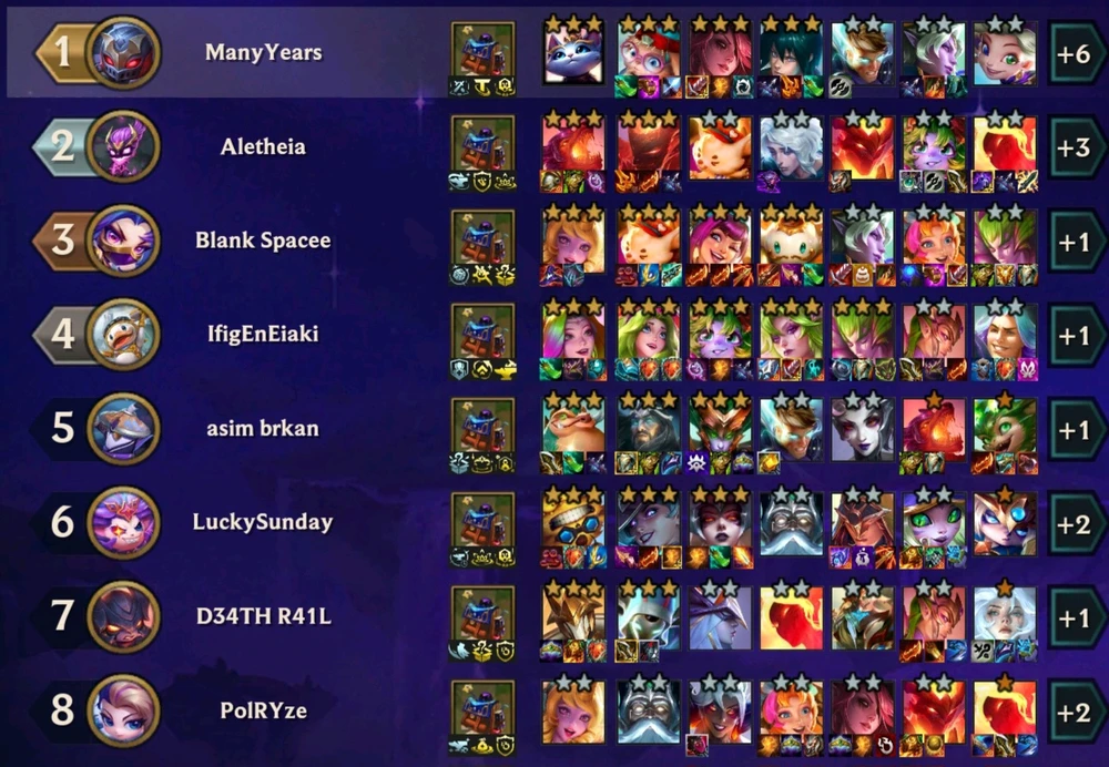 GIF ανέβηκε από Polakos