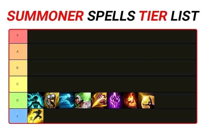 GIF ανέβηκε από Spiros