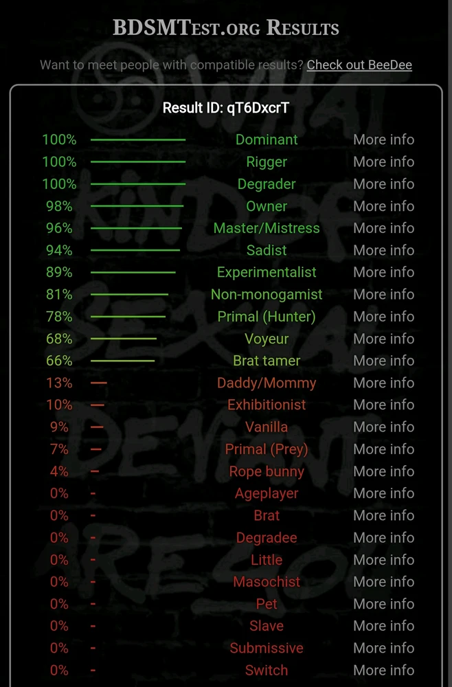 Гіфку завантажив Dave