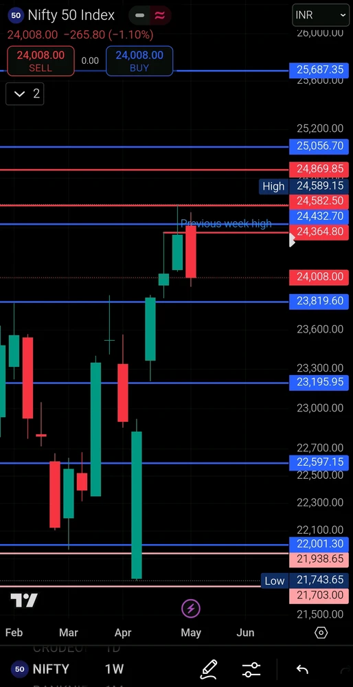 GIF uploaded by Nabaarun