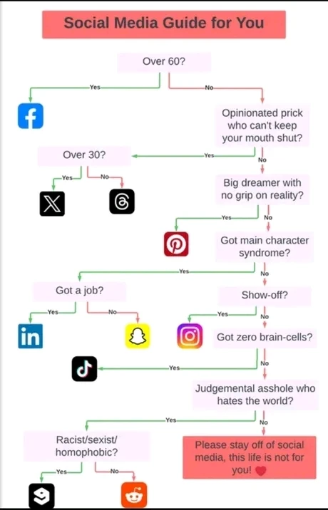 GIF uploaded by Germano