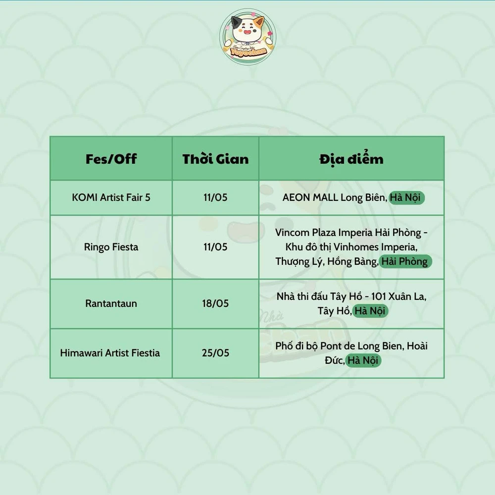 GIF được The tải lên