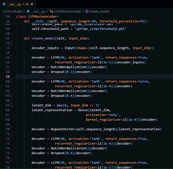 GIF diunggah oleh Aik