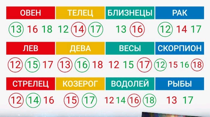 GIF загрузил Veta