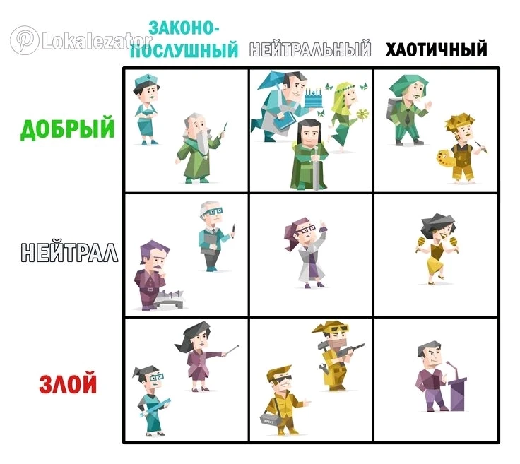 Фото загрузил Ева (Eva)