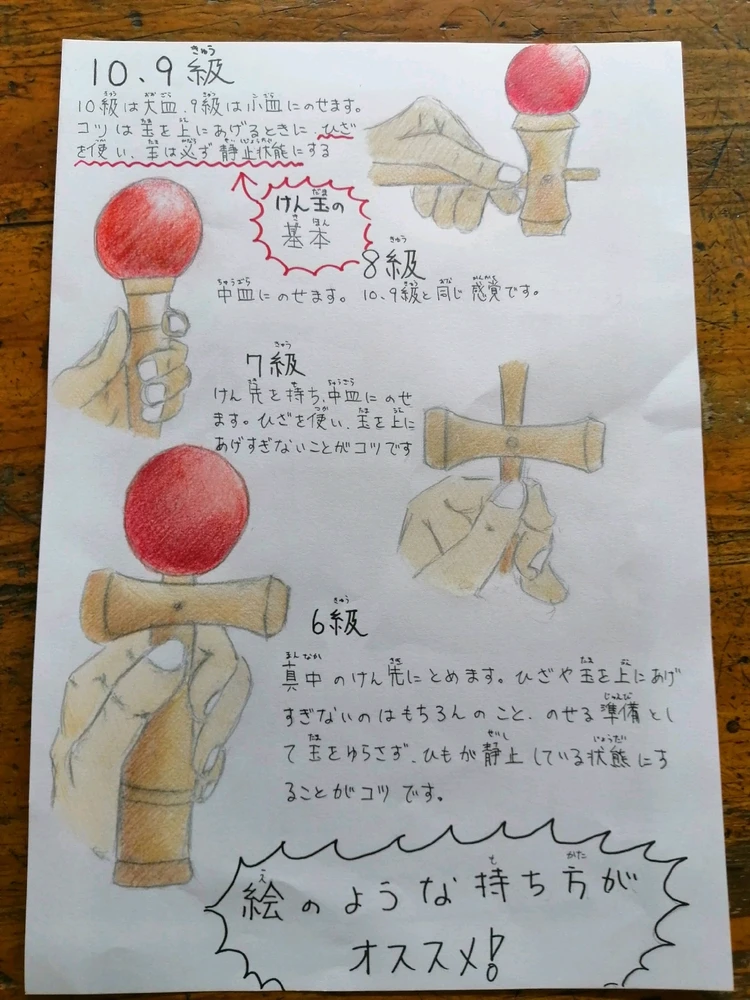 アシェラッドがアップロードしたGIF