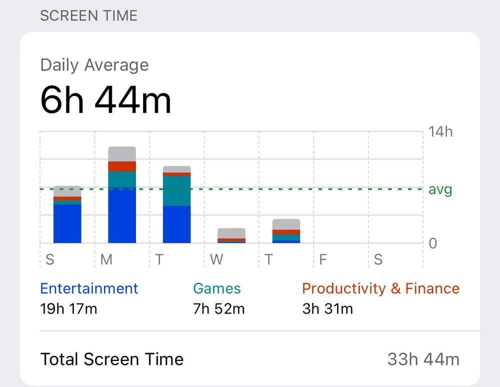 GIF uploaded by Ban me from this disgusting app