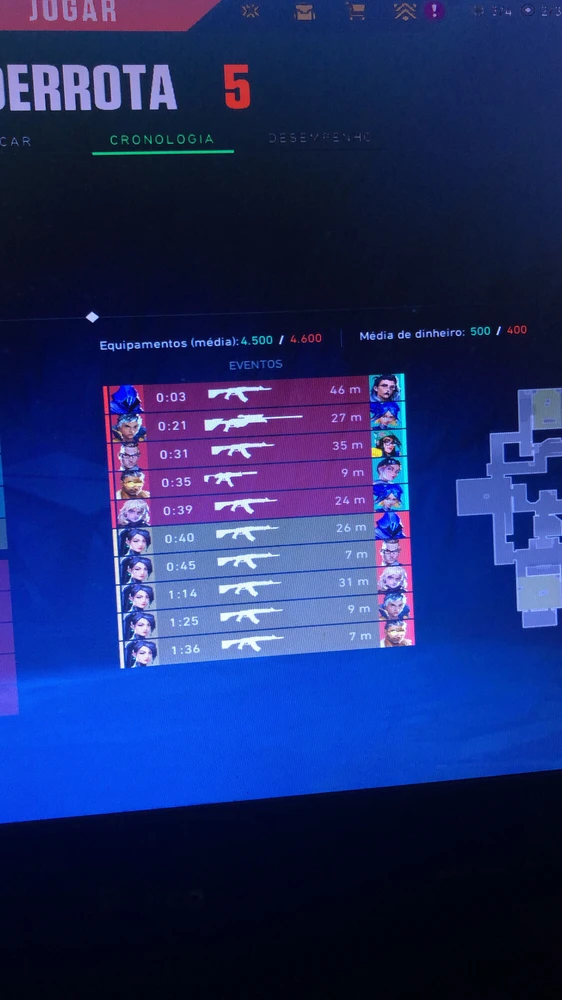 GIF enviado por Sara Rodrigues