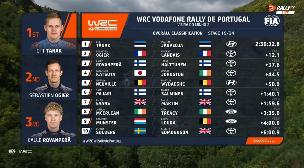 Imagen subida por Juan Limón