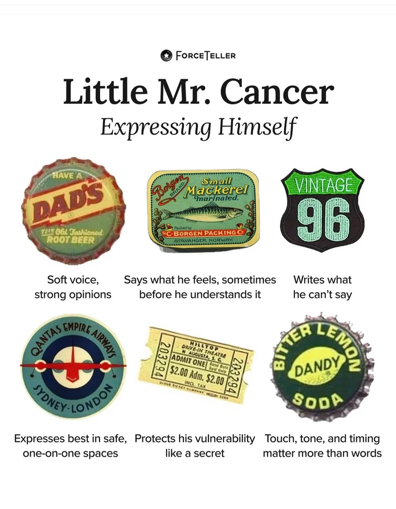 Image uploaded by Olga