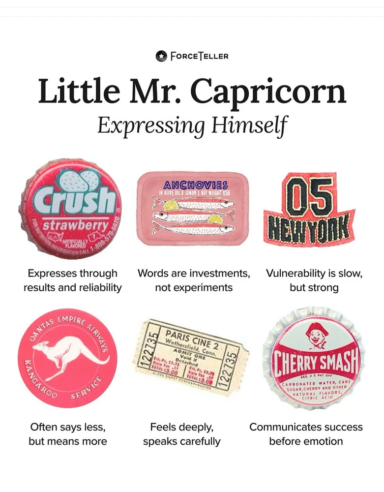 Image uploaded by Olga