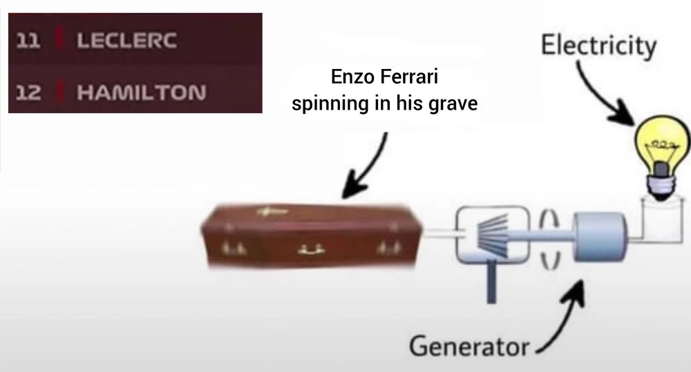 GIF uploaded by Stephen