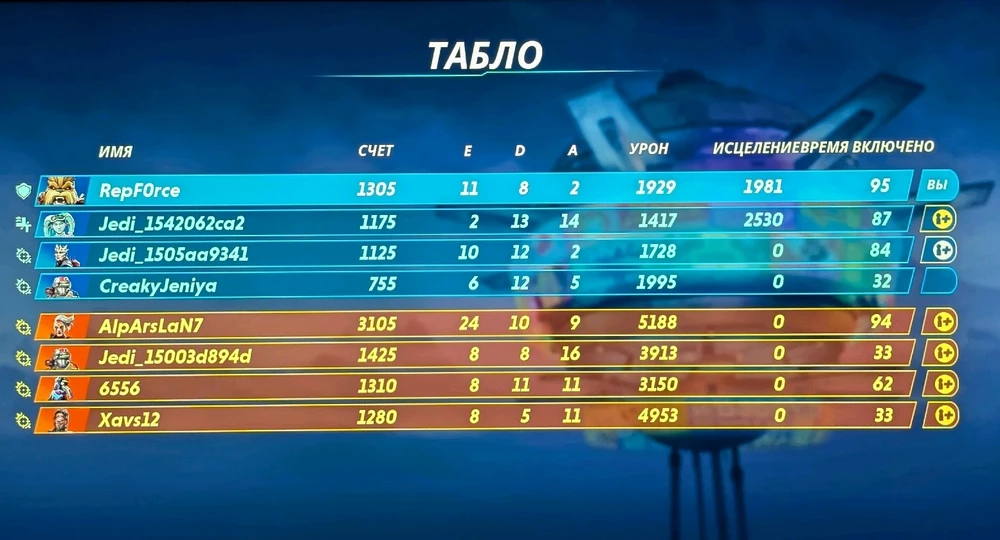 Фото загрузил Bu