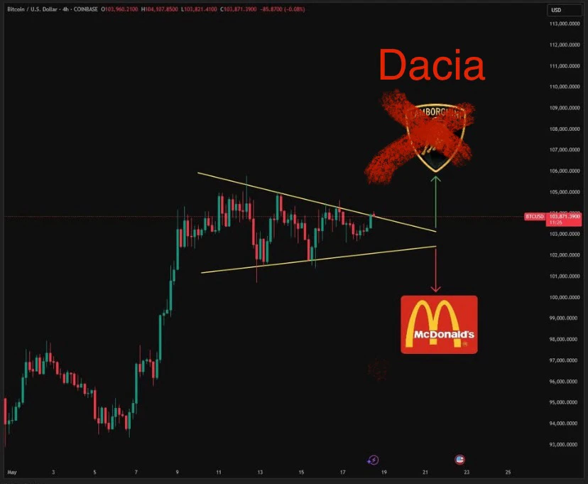 GIF uploaded by Stephan