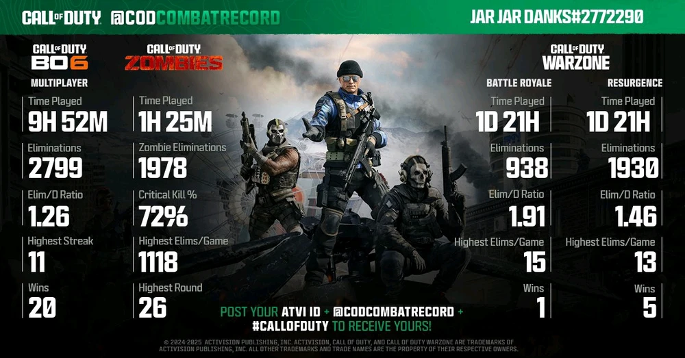 GIF uploaded by Ehran