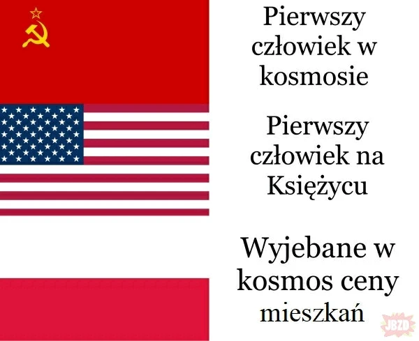 GIF dodany przez Bartosz