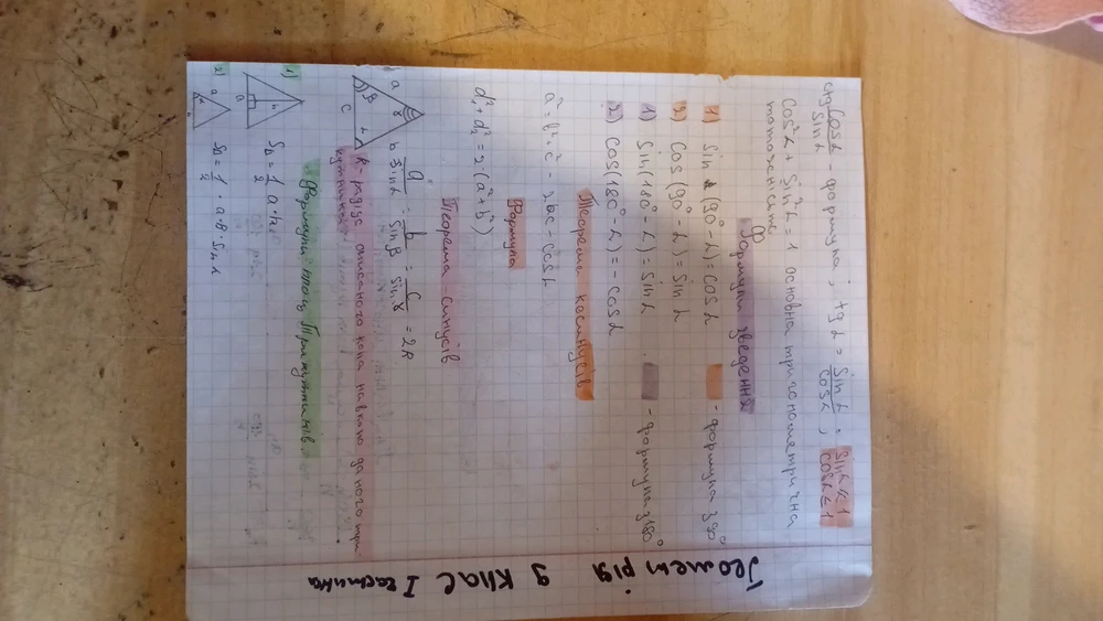 Зображення завантажив Софія