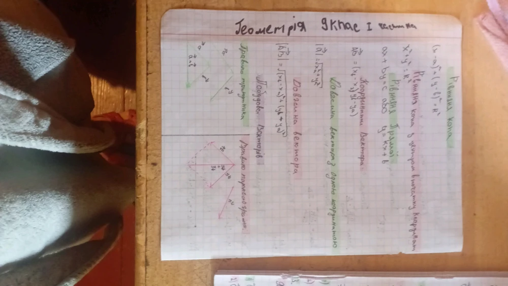 Зображення завантажив Софія