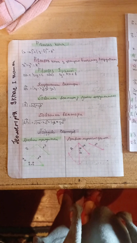 Зображення завантажив Софія