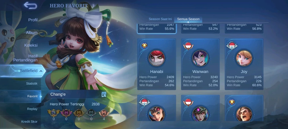 Gambar diunggah oleh Dimas