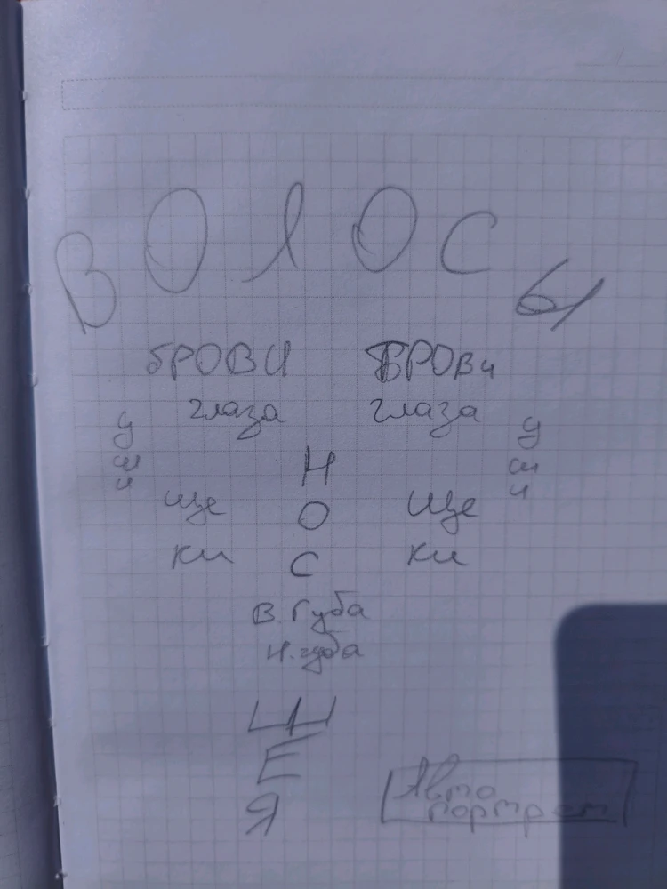 GIF загрузил Aidos