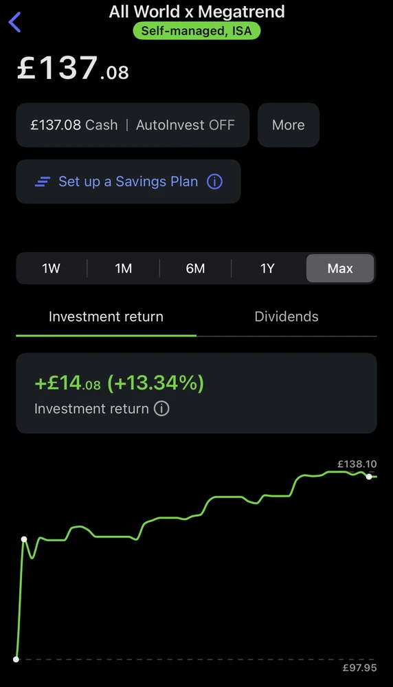 Image uploaded by Logan