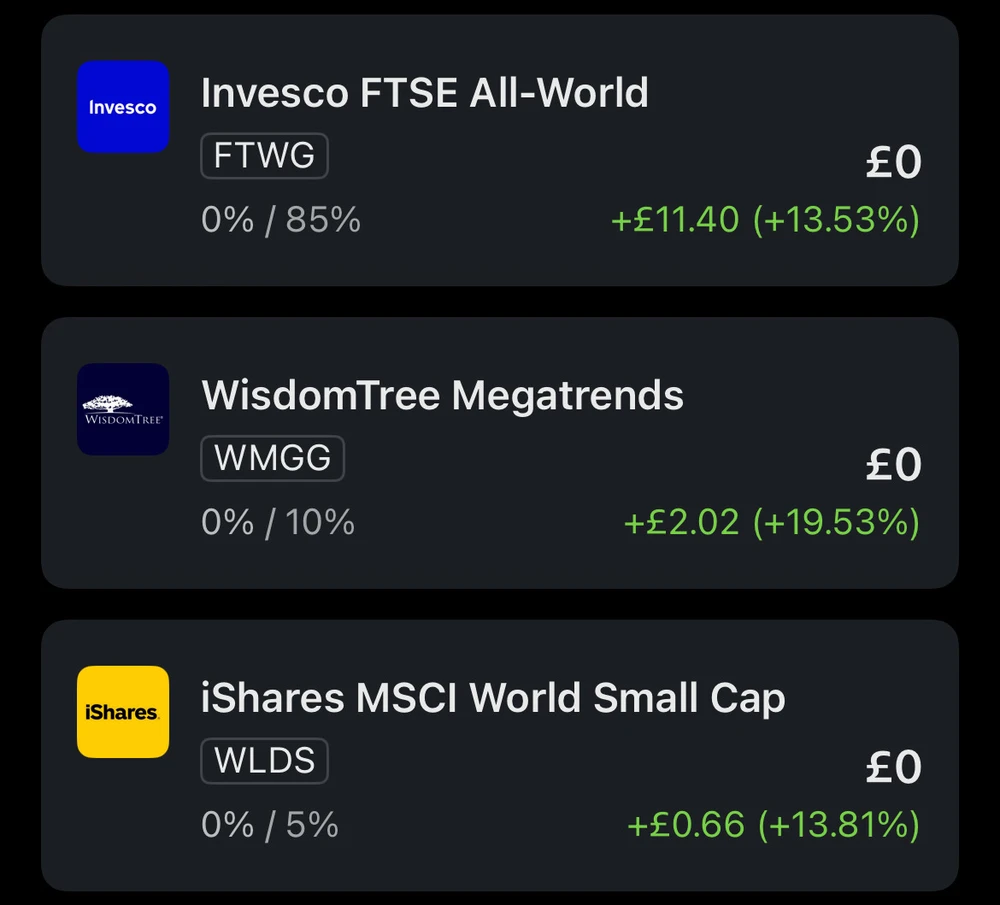 Image uploaded by Logan