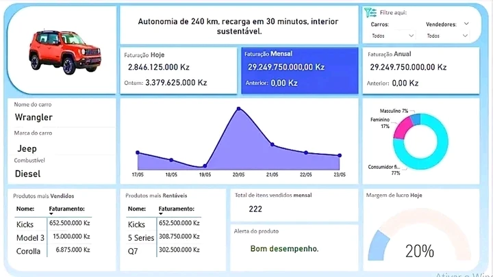 GIF enviado por Kialanda Faustino