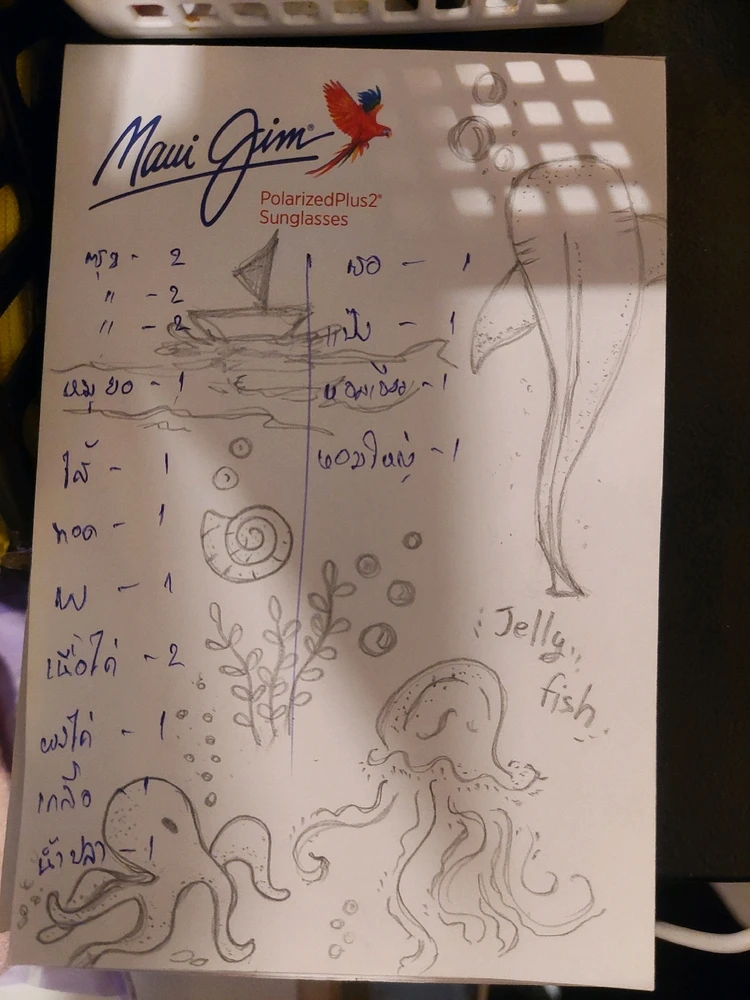 GIF อัปโหลดโดย Ð'