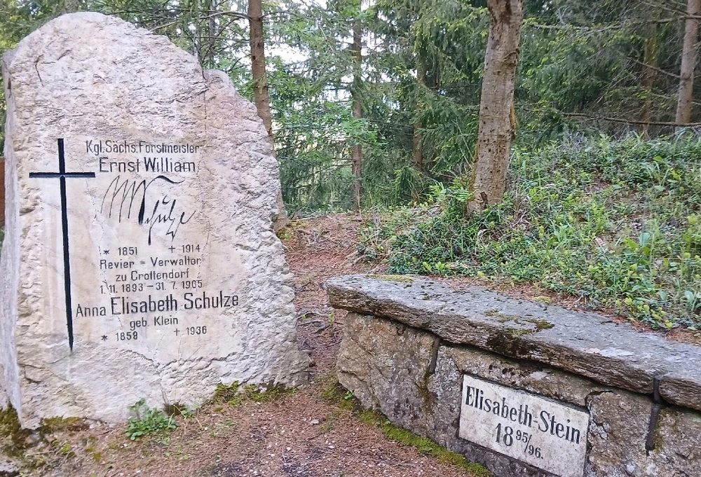 GIF hochgeladen von Peter