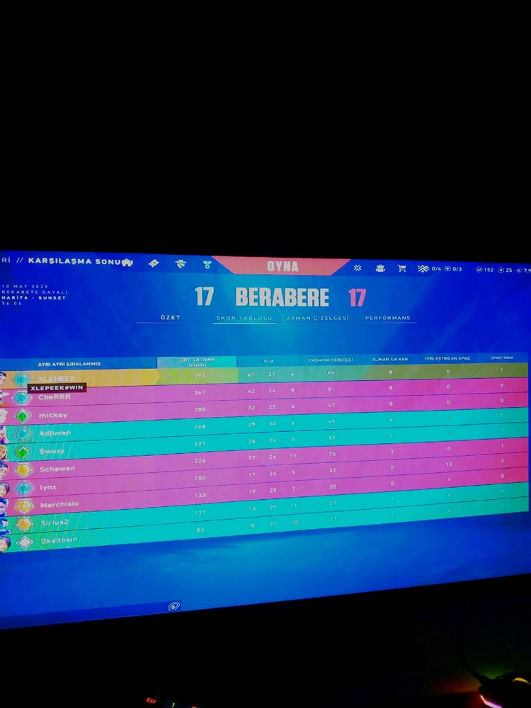 Muhammed ali tarafından yüklenen GIF