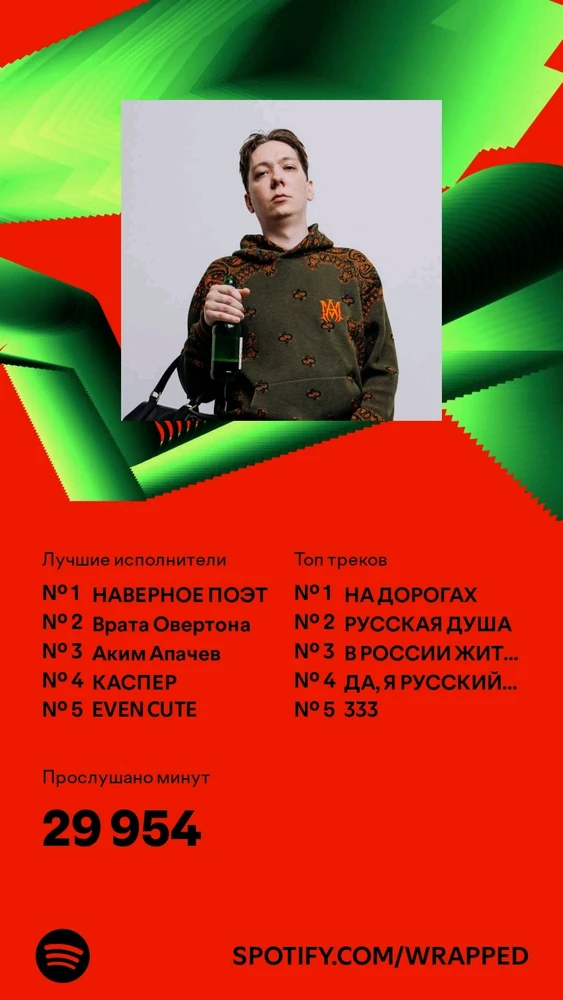 GIF загрузил Edmund