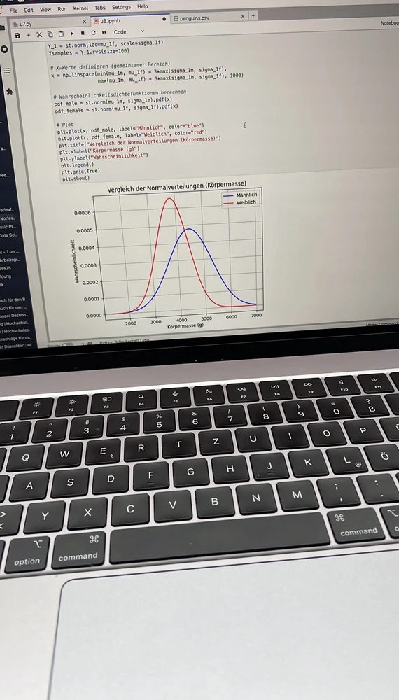 GIF hochgeladen von Timo
