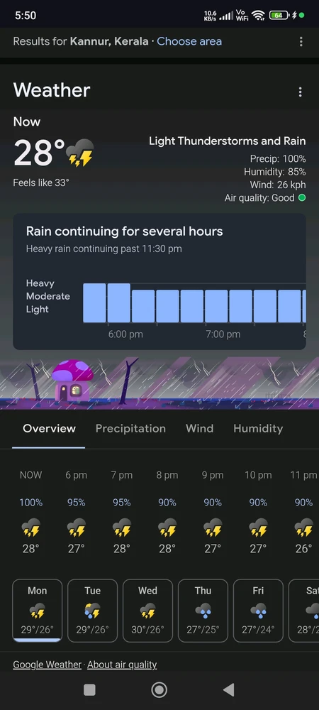 GIF uploaded by Dr Ashz
