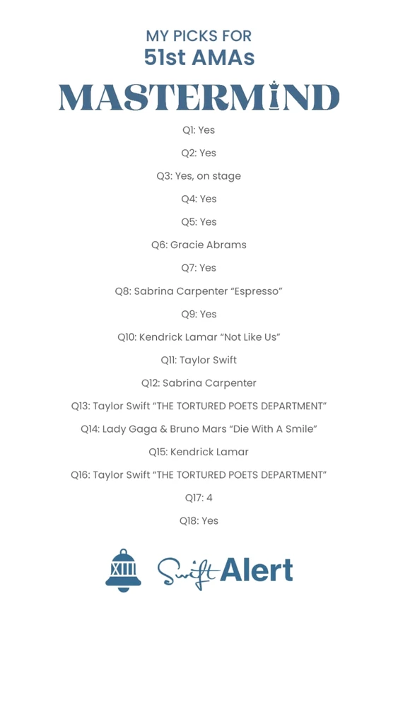 GIF uploaded by Anna