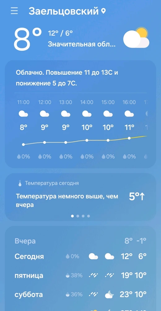 Фото загрузил Елена