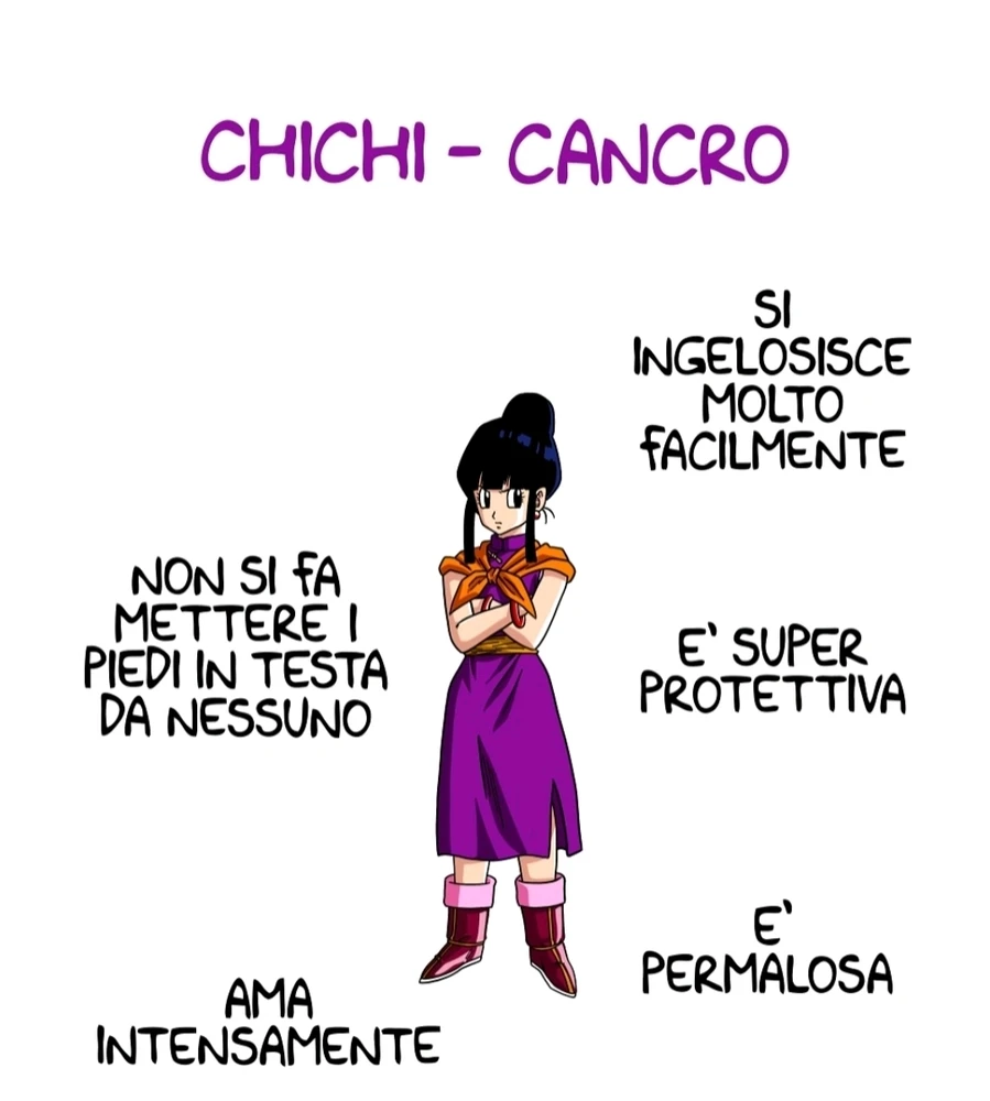 Immagine caricata da CX