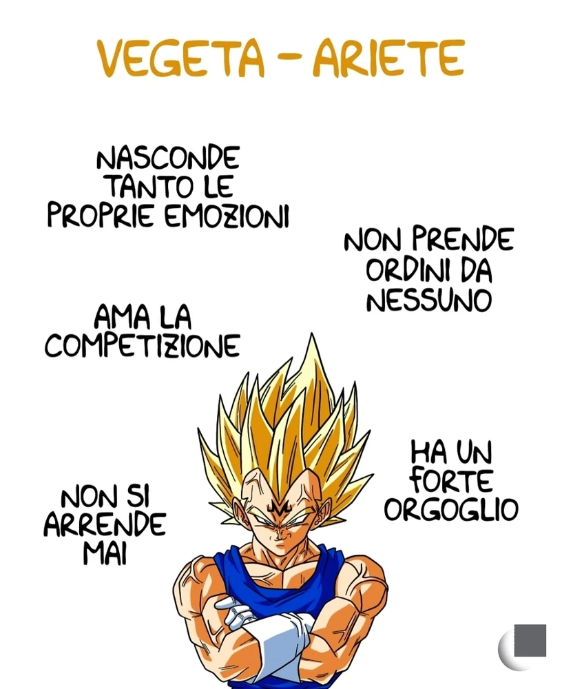 Immagine caricata da CX