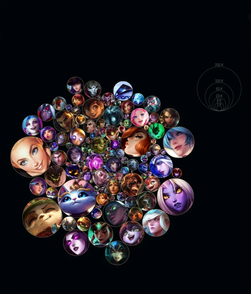 GIF uu soo galiyey Xiao ~ Deathcup