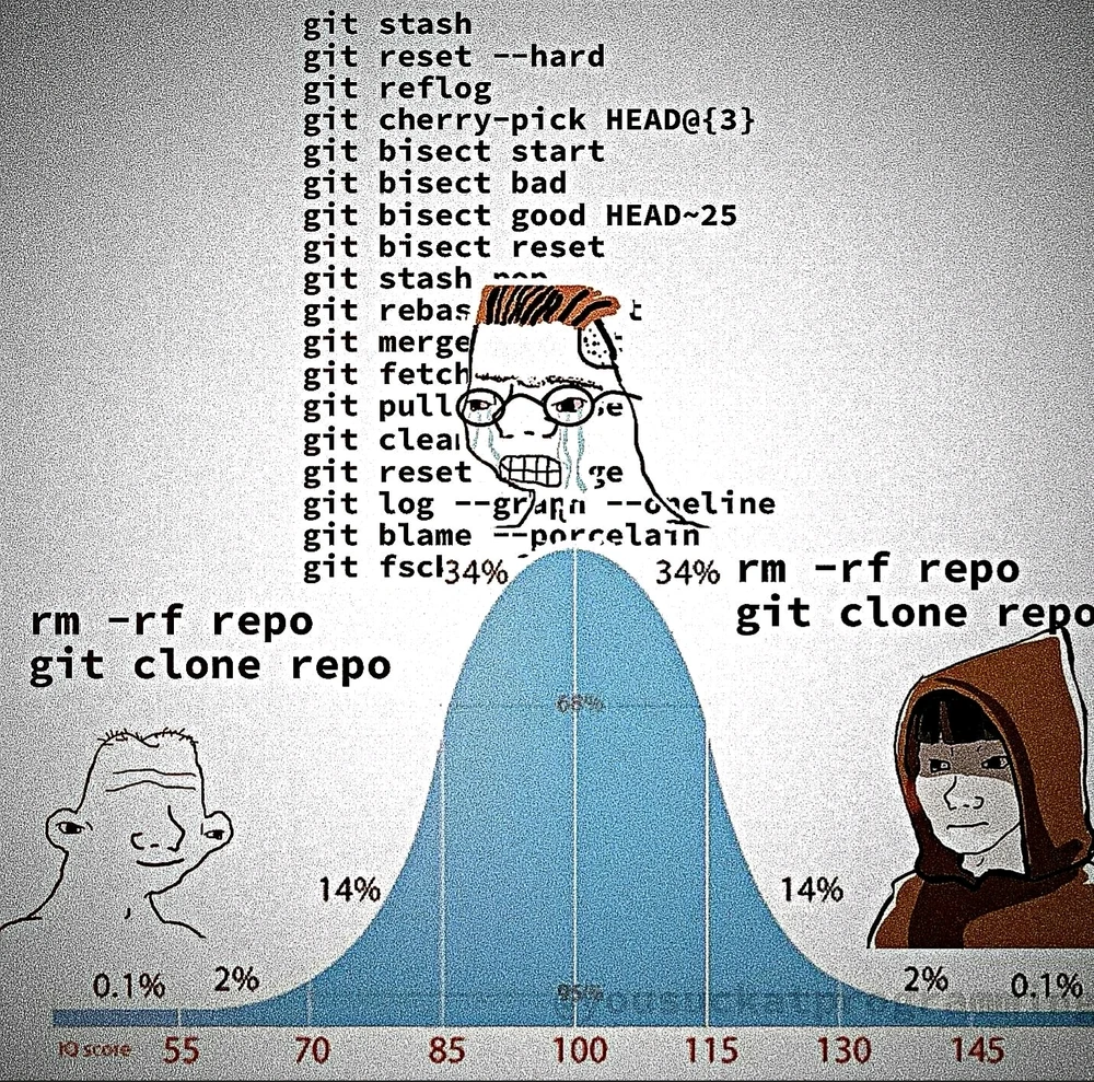 GIF ajouté par Kenneth