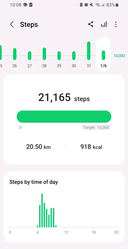 GIF uploaded by Kayleigh