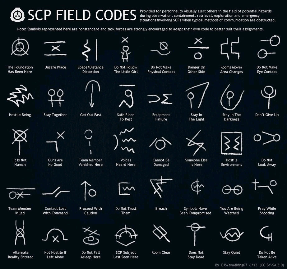 GIF uploaded by Russ