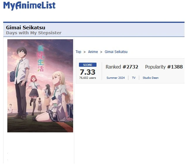 Immagine caricata da David