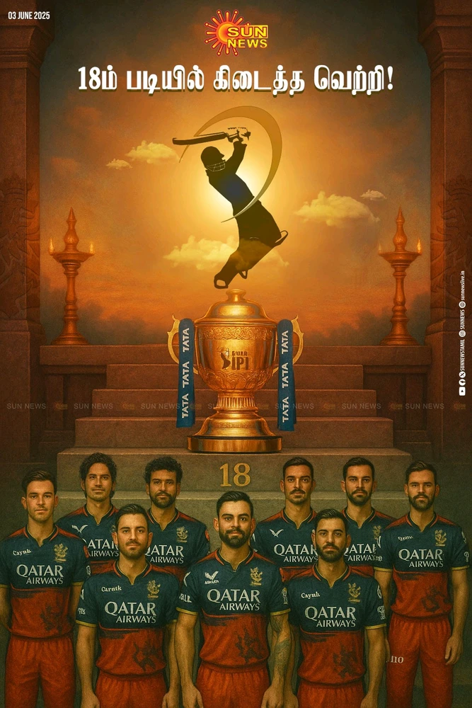 GIF uploaded by ANUSH S