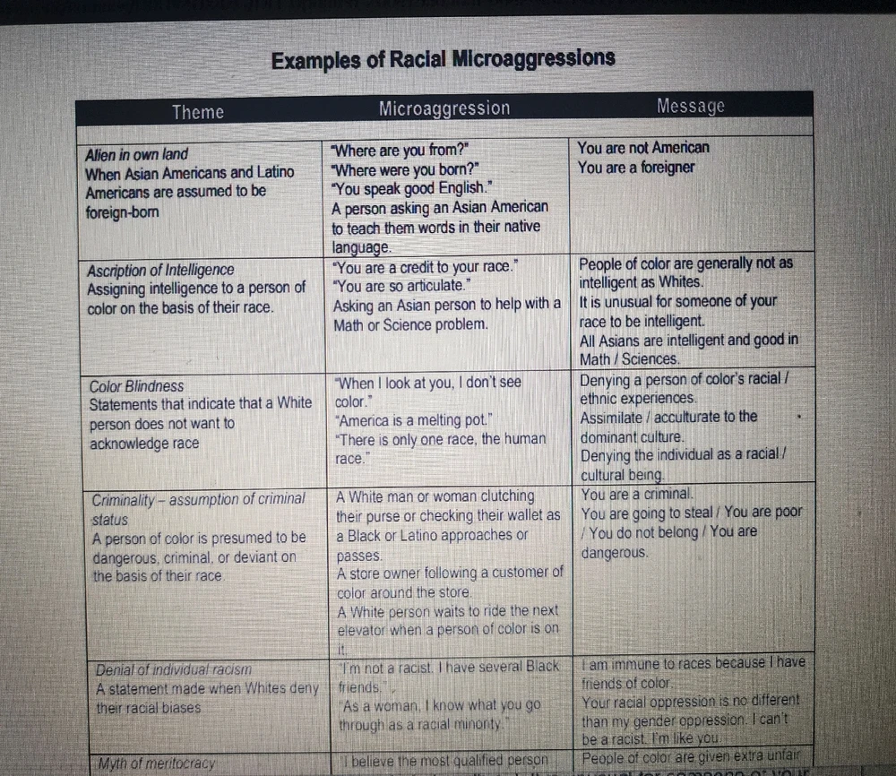 Image uploaded by MEM